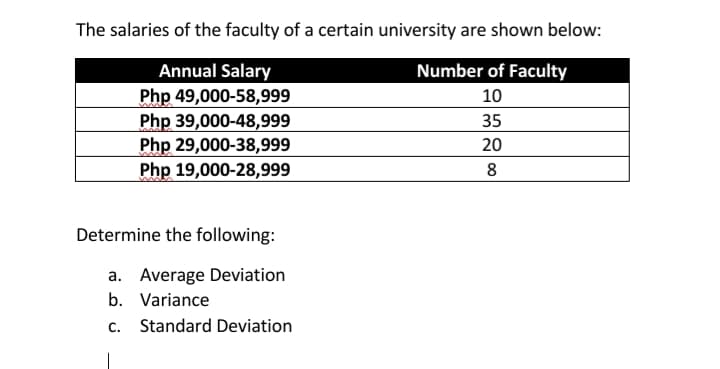 The salaries of the faculty of a certain university are shown below:
Annual Salary
Php 49,000-58,999
Php 39,000-48,999
Php 29,000-38,999
Php 19,000-28,999
Number of Faculty
10
35
20
8
Determine the following:
a. Average Deviation
b. Variance
C.
Standard Deviation
