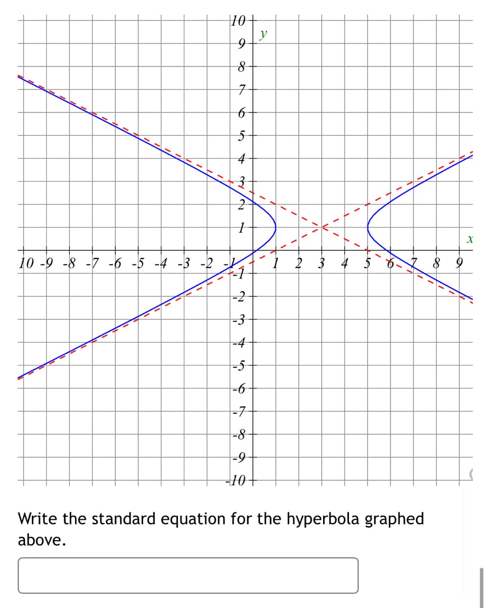 10-
y
구
4
10 -9 -8 -7 -6 -5 -4 -3
-2
-3
-4
-D5
-7
-8
--
10+
Write the standard equation for the hyperbola graphed
above.
