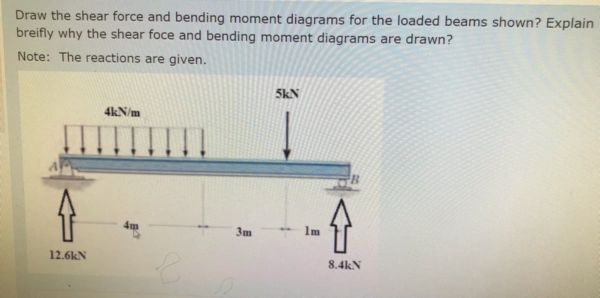 Draw the shear force and bending moment diagrams for the loaded beams shown? Explain
breifly why the shear foce and bending moment diagrams are drawn?
Note: The reactions are given.
5kN
4kN/m
4m
3m
12.6kN
8.4kN
