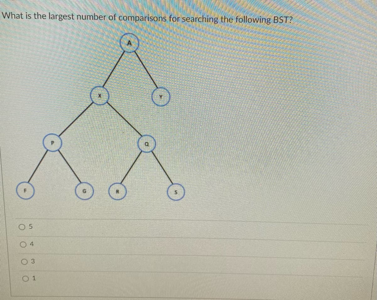 What is the largest number of comparisons for searching the following BST?
4
O3
