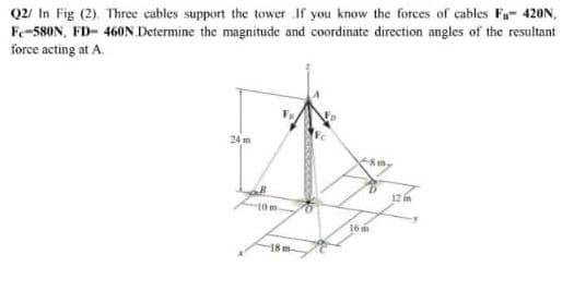 Q2/ In Fig (2). Three cables support the tower If you know the forces of cables Fa- 420N,
Fe-580N, FD-460N Determine the magnitude and coordinate direction angles of the resultant
force acting at A.
24m
12 in
10m.
18m-
16 m