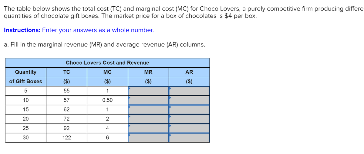The table below shows the total cost (TC) and marginal cost (MC) for Choco Lovers, a purely competitive firm producing differe
quantities of chocolate gift boxes. The market price for a box of chocolates is $4 per box.
Instructions: Enter your answers as a whole number.
a. Fill in the marginal revenue (MR) and average revenue (AR) columns.
Choco Lovers Cost and Revenue
Quantity
TC
MC
MR
AR
of Gift Boxes
($)
($)
($)
($)
55
1
10
57
0.50
15
62
1
20
72
25
92
4
30
122
6.

