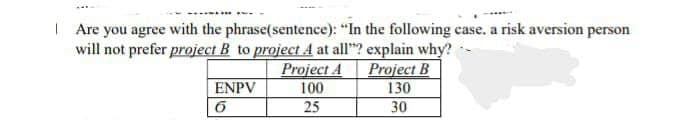 Are you agree with the phrase(sentence): "In the following case. a risk aversion person
will not prefer project B to project A at all"? explain why? -
Project B
Project A
100
130
25
30
ENPV
6