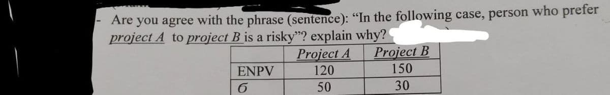 Are you agree with the phrase (sentence): "In the following case, person who prefer
project A to project B is a risky"? explain why?
ENPV
6
Project A
120
50
Project B
150
30