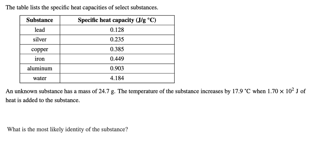 The table lists the specific heat capacities of select substances.
Substance
Specific heat capacity (J/g °C)
lead
0.128
silver
0.235
соpper
0.385
iron
0.449
aluminum
0.903
water
4.184
An unknown substance has a mass of 24.7 g. The temperature of the substance increases by 17.9 °C when 1.70 x 102 J of
heat is added to the substance.
What is the most likely identity of the substance?
