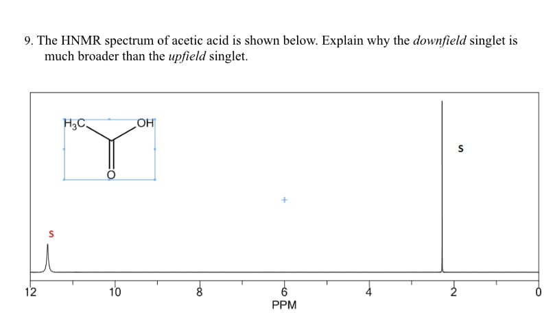 9. The HNMR spectrum of acetic acid is shown below. Explain why the downfield singlet is
much broader than the upfield singlet.
H3C.
OH
S
12
10
6
PPM
