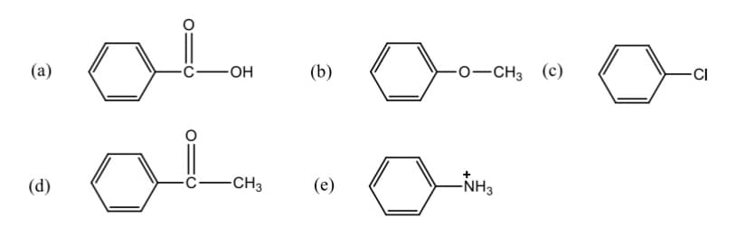 (a)
C-OH
(b)
-0-CH3 (c)
-CI
(d)
–CH3
(e)
-NH3
