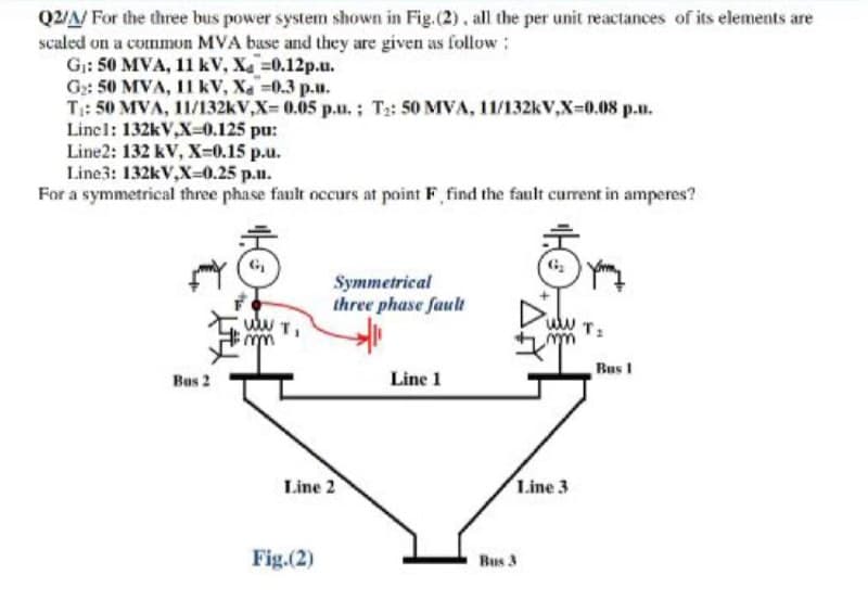 Q2/A/ For the three bus power system shown in Fig.(2), all the per unit reactances of its elements are
scaled on a common MVA buse and they are given as follow :
G;: 50 MVA, 11 kV, X =0.12p.u.
G2: 50 MVA, I1 kV, Xa -0.3 p.u.
T: 50 MVA, 11/132kV,X= 0.05 p.u.; T2: 50 MVA, 11/132kV,X-0.08 p.u.
Linel: 132kV,X-0.125 pu:
Line2: 132 kV, X=0.15 p.u.
Line3: 132kV,X-0.25 p.u.
For a symmetrical three phase fault occurs at point F find the fault current in amperes?
Symmetrical
three phase fault
ulu
Bus I
Line 1
Bus 2
Line 2
Line 3
Fig.(2)
Bus 3
