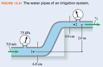 FIGURE 13.31 The water pipes of an irrigation system.
V2
•2
75 kPa
4.0 cm 2.0 m
5.0 m/s
1.
6.0 cm
