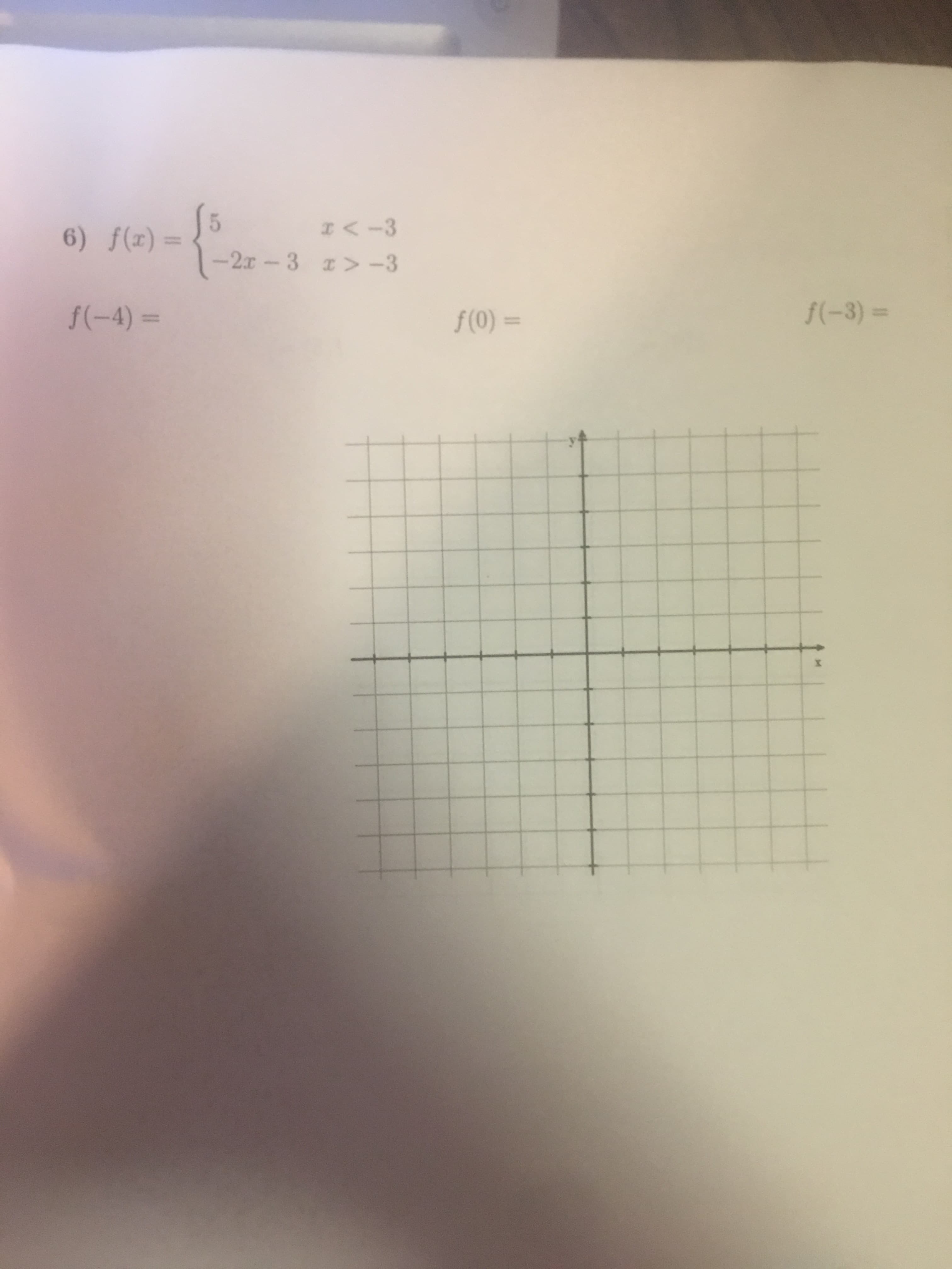 5
6) f(r)=
I <-3
-2r - 3 > -3
f(-3) =
f(-4)=
f(0) =
