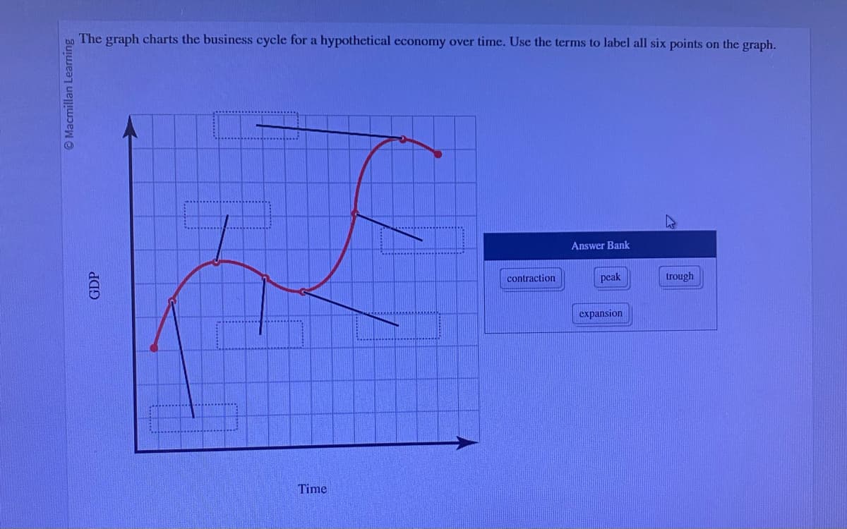 Macmillan Learning
©
The graph charts the business cycle for a hypothetical economy over time. Use the terms to label all six points on the graph.
GDP
Time
contraction
Answer Bank
peak
expansion
4
trough