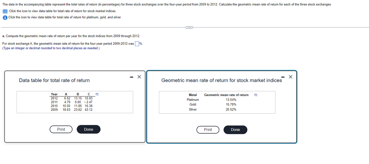 The data in the accompanying table represent the total rates of return (in percentages) for three stock exchanges over the four-year period from 2009 to 2012. Calculate the geometric mean rate of return for each of the three stock exchanges.
Click the icon to view data table for total rate of return for stock market indices.
Click the icon to view data table for total rate of return for platinum, gold, and silver.
a. Compute the geometric mean rate of return per year for the stock indices from 2009 through 2012.
For stock exchange A, the geometric mean rate of return for the four-year period 2009-2012 was %.
(Type an integer or decimal rounded to two decimal places as needed.)
Data table for total rate of return
Year A B C
2012 6.52 13.15 15.93
2011 4.79 0.00 -2.47
2010 10.00 11.85 16.38
2009 18.63 23.62 43.12
Print
Done
- X
C
Geometric mean rate of return for stock market indices
Metal
Platinum
Gold
Silver
Geometric mean rate of return D
13.54%
15.78%
20.52%
Print
Done
X