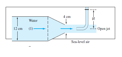 4 cm
Water
Open jet
12 cm
(1)-
Sea-level air
