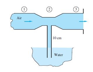 (3
Air
10 cm
Water
2.
