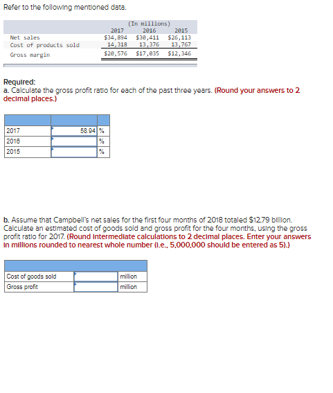 Refer to the following mentioned data.
Net sales
Cost of products sold
Gross margin
2017
2016
2015
Required:
a. Calculate the gross profit ratio for each of the past three years. (Round your answers to 2
decimal places.)
(In millions)
2016
2017
2015
$34,894
$30,411
$26,113
14,318
13,376
13,767
$20,576 $17,035 $12,346
Cost of goods sold
Gross profit
58.94 %
%
%
b. Assume that Campbell's net sales for the first four months of 2018 totaled $12.79 billion.
Calculate an estimated cost of goods sold and gross profit for the four months, using the gross
profit ratio for 2017. (Round Intermediate calculations to 2 decimal places. Enter your answers
in millions rounded to nearest whole number (1.e., 5,000,000 should be entered as 5).)
million
million