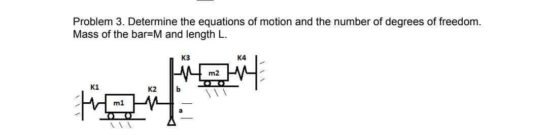 Problem 3. Determine the equations of motion and the number of degrees of freedom.
Mass of the bar3M and length L.
K3
K4
m2
K1
K2
a
