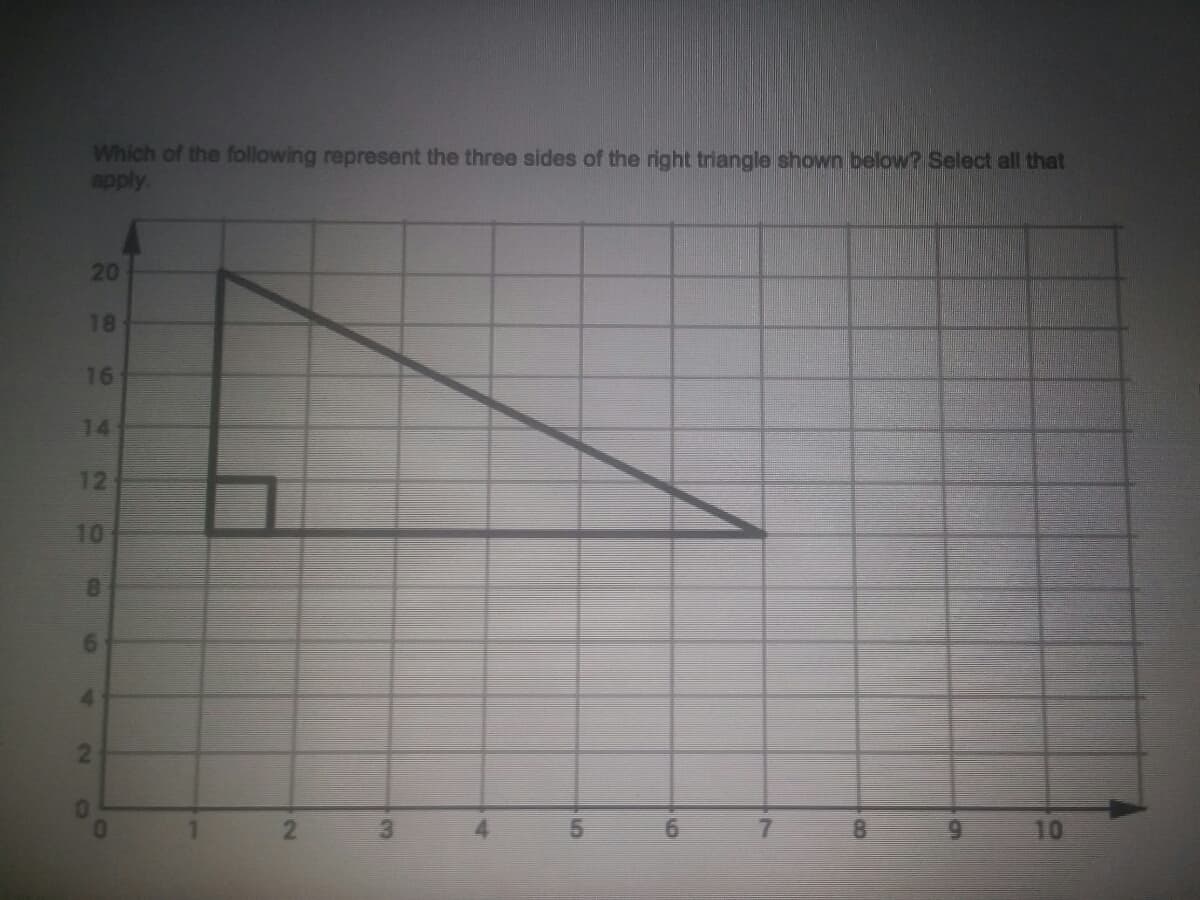 Which of the following represent the three sides of the right triangle shown below? Select all that
apply
20
18
16
14
12
10
8.
6.
4.
21
3.
6.
10
6.
4.
2.
CO
