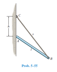 Prob. 5–55
