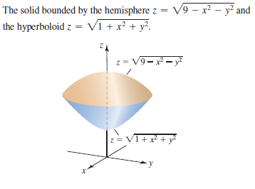 The solid bounded by the hemisphere z = V9 – x² – y² and
the hyperboloid z = V1 + x² + y².
z= VT+ x² + y?
