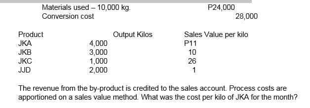 Materials used - 10,000 kg.
P24,000
Conversion cost
28,000
Output Kilos
Sales Value per kilo
P11
Product
ЈКА
4,000
3,000
1,000
2,000
JKB
10
JKC
26
JJD
The revenue from the by-product is credited to the sales account. Process costs are
apportioned on a sales value method. What was the cost per kilo of JKA for the month?
