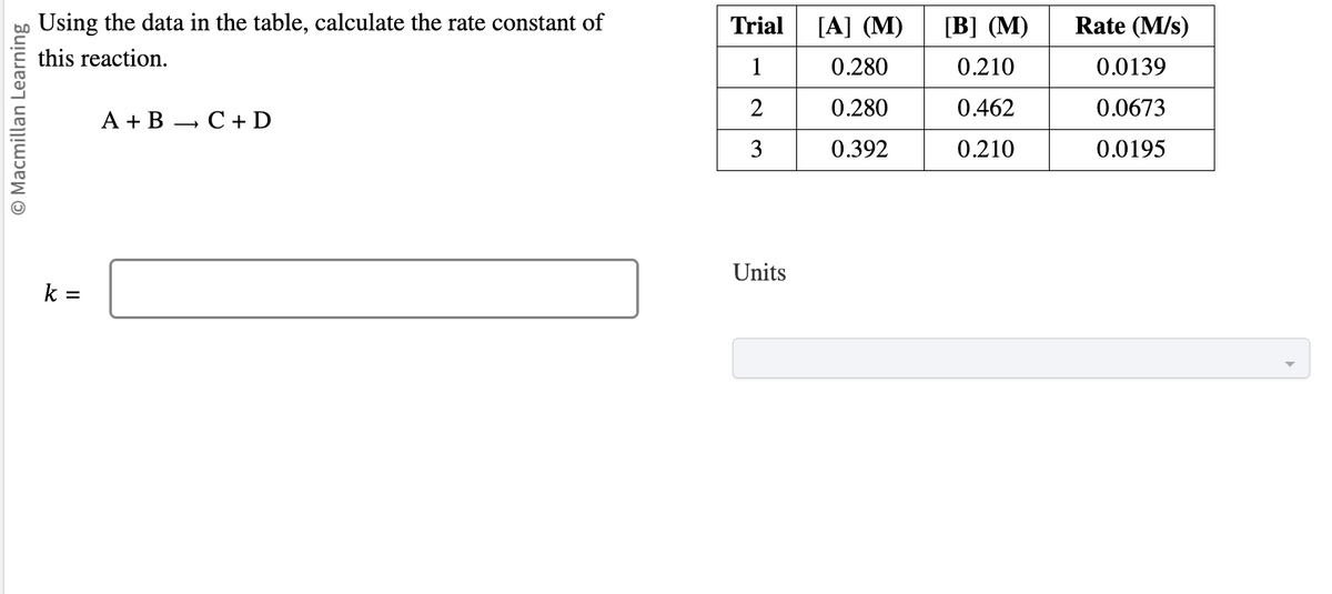 O Macmillan Learning
Using the data in the table, calculate the rate constant of
this reaction.
k =
A + B C + D
Trial
1
2
3
Units
[A] (M)
0.280
0.280
0.392
[B] (M)
0.210
0.462
0.210
Rate (M/s)
0.0139
0.0673
0.0195