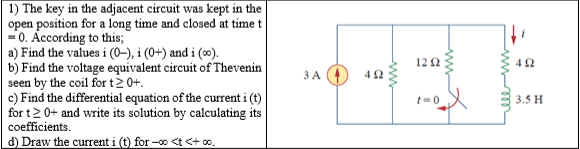 | 1) The key in the adjacent circuit was kept in the
open position for a long time and closed at time t
=0. Áccording to this;
a) Find the values i (0–), i (0+) and i (0).
b) Find the voltage equivalent circuit of Thevenin
12Ω
3A 4
seen by the coil for t2 0+.
c) Find the differential equation of the current i (t)
for t2 0+ and write its solution by calculating its
coefficients.
3.5 H
d) Draw the current i (t) for -o0 <t<+ o.
ww

