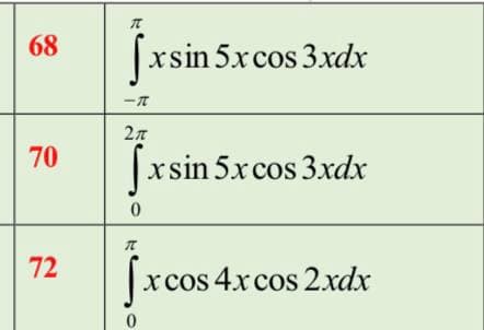 68
|xsin 5xcos 3xdx
70
[xsin 5xcos 3xdx
72
x cos 4xcos 2.xdx
