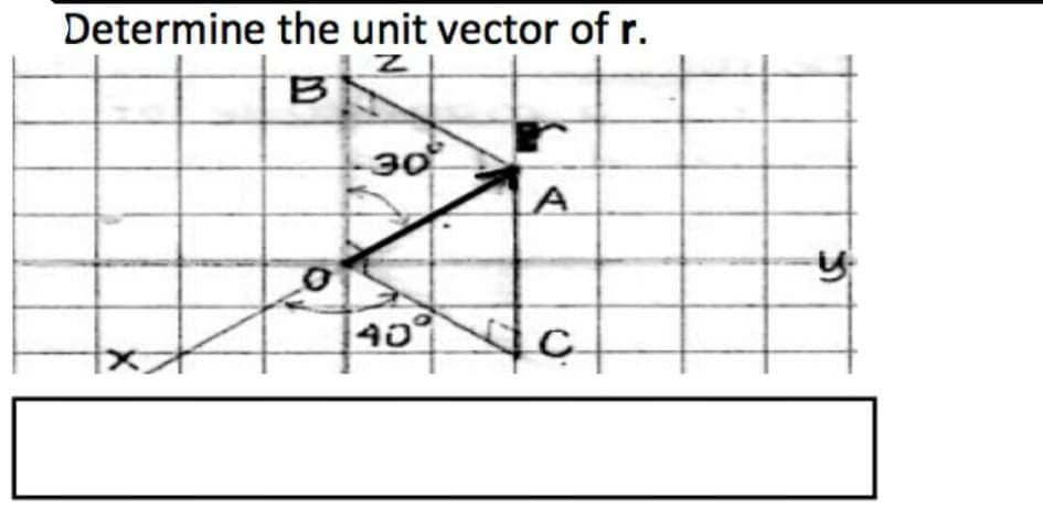 Determine the unit vector of r.
B
30
40
