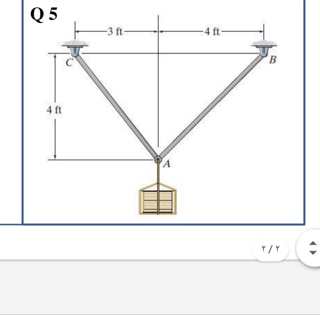 Q 5
3 ft-
4 ft-
4 ft
A
