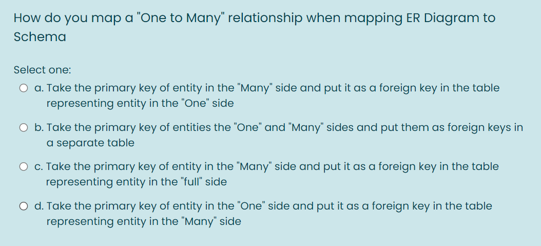 How do you map a "One to Many" relationship when mapping ER Diagram to
Schema
Select one:
O a. Take the primary key of entity in the "Many" side and put it as a foreign key in the table
representing entity in the "One" side
O b. Take the primary key of entities the "One" and "Many" sides and put them as foreign keys in
a separate table
O c. Take the primary key of entity in the "Many" side and put it as a foreign key in the table
representing entity in the "full" side
O d. Take the primary key of entity in the "One" side and put it as a foreign key in the table
representing entity in the "Many" side
