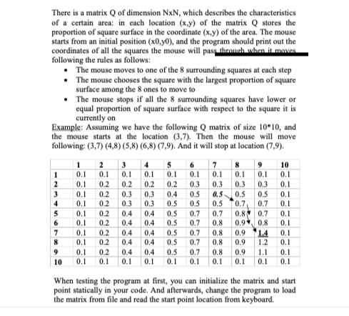 There is a matrix Q of dimension NxN, which describes the characteristies
of a certain area: in each location (x,y) of the matrix Q stores the
proportion of square surface in the coordinate (x,y) of the area. The mouse
starts from an initial position (x0,y0), and the program should print out the
coordinates of all the squares the mouse will pass throuch when it moves
following the rules as follows:
The mouse moves to one of the 8 surrounding squares at each step
The mouse chooses the square with the largest proportion of square
surface among the 8 ones to move to
The mouse stops if all the 8 surrounding squares have lower or
equal proportion of square surface with respect to the square it is
currently on
Example: Assuming we have the following Q matrix of size 10*10, and
the mouse starts at the location (3,7). Then the mouse will move
following: (3,7) (4,8) (5,8) (6,8) (7,9). And it will stop at location (7,9).
3
8 9
4
0.1
0.1
7
0.1
1
10
0.1
0.1
0.2
1
0.1
0.1
0.1
0.1
0.1
0.1
0.2
0.2
0.2
0.3
0.3
0.3
0.3
0.1
3
4
0.1
0.1
0.2
0.2
0.3
0.3
0.3
0.3
0.4
0.4
0.5
0.5
0.5
0.5
0.5
0.5
0.7
0.5
0.7
0.1
0.1
0.8 0.7
0.9 0.8
5
0.1
0.2
0.2
0.4
0.4
0.5
0.5
0.7
0.7
0.7
0.8
0.1
6.
0.1
0.4
0.1
0.1
0.1
0.2
0.2
0.4
0.4
0.4
0.4
1.4
0.9
0.5
0.7
0.7
0.8
0.9
0.1
0.1
0.5
0.5
0.1
0.8
0.8
1.2
1.1
0.1
0.2
0.4
0.4
0.7
0.1
0.9
0.1
0.1
10
0.1
0.1
0.1
0.1
0.1
0.1
0.1
When testing the program at first, you can initialize the matrix and start
point statically in your code. And afterwards, change the program to load
the matrix from file and read the start point location from keyboard.
0000
135 76
1355
000 00
124 SSS
123
122 222
