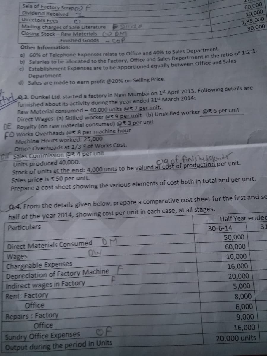 Sale of Factory Scrap F
Dividend Received
Directors Fees
O
Mailing charges of Sale Literature
Closing Stock-Raw Materials
-Finished Goods
Other Information:
a) 60% of Telephone Expenses relate to Office and 40% to Sales Department.
b) Salaries to be allocated to the Factory, Office and Sales Department in the ratio of 1:2:1.
c) Establishment Expenses are to be apportioned equally between Office and Sales
Department.
d) Sales are made to earn profit @20% on Selling Price.
840
PMI
- COP
Q.3. Dunkel Ltd. started a factory in Navi Mumbai on 1st April 2013. Following details are
furnished about its activity during the year ended 31st March 2014:
Raw Material consumed - 40,000 units @*7 per unit.
Of Sales Commission @*4 per unit
Direct Wages: (a) Skilled worker @*9 per unit (b) Unskilled worker @* 6 per unit
DE Royalty (on raw material consumed) @* 3 per unit
CO Works Overheads @*8 per machine hour
Machine Hours worked: 25,000
Office Overheads at 1/3rd of Works Cost.
Rent: Factory
Office
Units produced 40,000.
cig of finished goods
Stock of units at the end: 4,000 units to be valued at cost of production, per unit.
Sales price is 50 per unit.
Prepare a cost sheet showing the various elements of cost both in total and per unit.
Direct Materials Consumed OM
Wages
Ply
Chargeable Expenses
Depreciation of Factory Machine
Indirect wages in Factory
Repairs: Factory
Office
60,000
10,000
1,85,000
30,000
Q.4. From the details given below, prepare a comparative cost sheet for the first and se
half of the year 2014, showing cost per unit in each case, at all stages.
Particulars
Sundry Office Expenses
OF
Output during the period in Units
Half Year ended
31
30-6-14
50,000
60,000
10,000
16,000
20,000
5,000
8,000
6,000
9,000
16,000
20,000 units