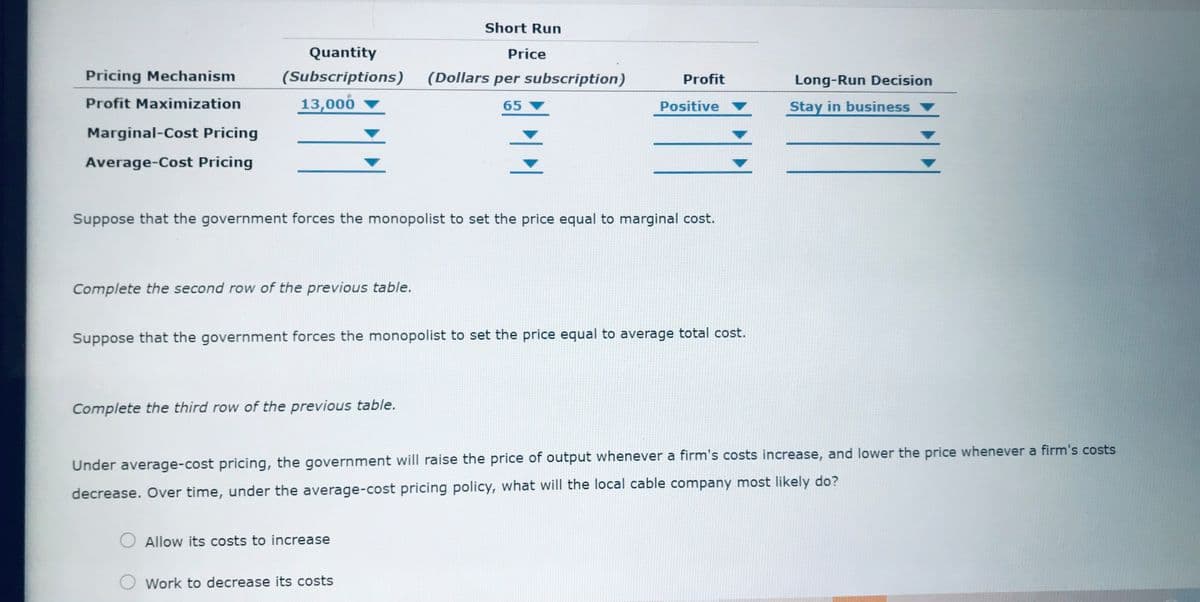 Short Run
Quantity
Price
Pricing Mechanism
(Subscriptions)
(Dollars per subscription)
Profit
Long-Run Decision
Profit Maximization
13,000
Positive
65
Stay in business
Marginal-Cost Pricing
Average-Cost Pricing
Suppose that the government forces the monopolist to set the price equal to marginal cost.
Complete the second row of the previous table.
Suppose that the government forces the monopolist to set the price equal to average total cost.
Complete the third row of the previous table.
Under average-cost pricing, the government will raise the price of output whenever a firm's costs increase, and lower the price whenever a firm's costs
decrease. Over time, under the average-cost pricing policy, what will the local cable company most likely do?
Allow its costs to increase
Work to decrease its costs
