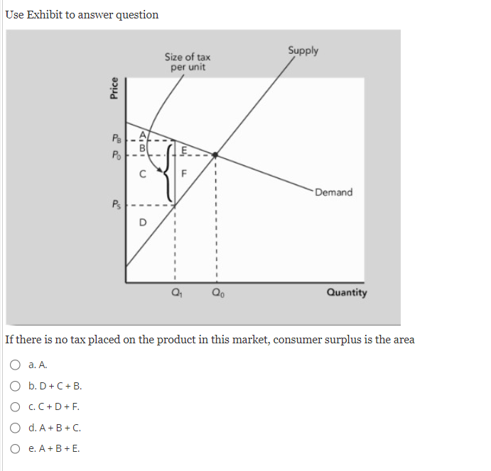 Use Exhibit to answer question
Price
PB
Po
Ps
ABI
I
I
C
Size of tax
per unit
ய,
F
Q₁
Qo
Supply
Demand
Quantity
If there is no tax placed on the product in this market, consumer surplus is the area
a. A.
O b. D+ C+ B.
O C. C + D + F.
d. A + B + C.
O e. A + B + E.