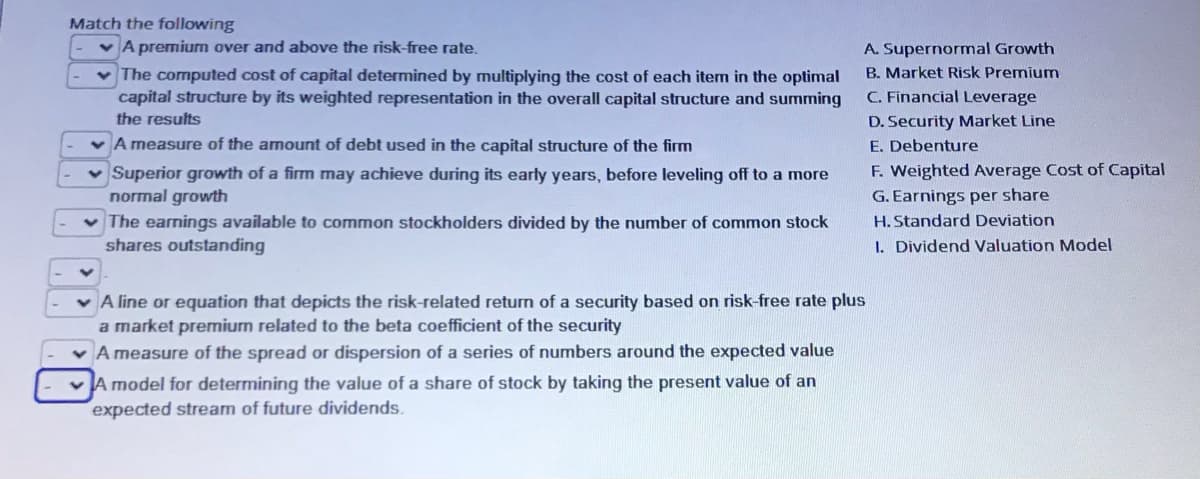 Match the following
A premium over and above the risk-free rate.
✓ The computed cost of capital determined by multiplying the cost of each item in the optimal
capital structure by its weighted representation in the overall capital structure and summing
the results
A measure of the amount of debt used in the capital structure of the firm
Superior growth of a firm may achieve during its early years, before leveling off to a more
normal growth
✓ The earnings available to common stockholders divided by the number of common stock
shares outstanding
✓ A line or equation that depicts the risk-related return of a security based on risk-free rate plus
a market premium related to the beta coefficient of the security
A measure of the spread or dispersion of a series of numbers around the expected value
A model for determining the value of a share of stock by taking the present value of an
expected stream of future dividends.
A. Supernormal Growth
B. Market Risk Premium
C. Financial Leverage
D. Security Market Line
E. Debenture
F. Weighted Average Cost of Capital
G. Earnings per share
H. Standard Deviation
1. Dividend Valuation Model