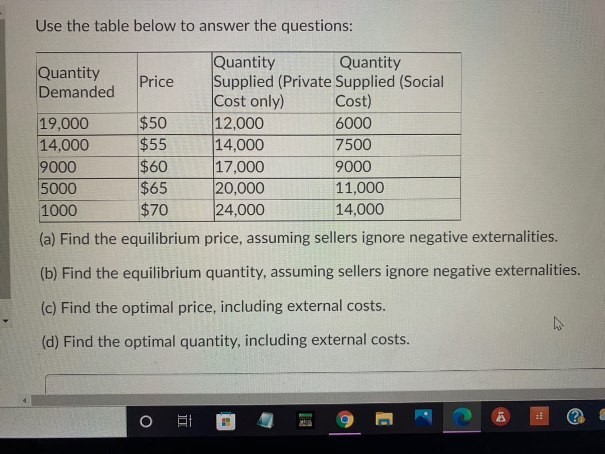 Use the table below to answer the questions:
Quantity
Supplied (Private Supplied (Social
Cost only)
12,000
14,000
17,000
20,000
24,000
Quantity
Quantity
Demanded
Price
19,000
14,000
9000
5000
1000
$50
$55
$60
$65
$70
Cost)
6000
7500
9000
11,000
14,000
(a) Find the equilibrium price, assuming sellers ignore negative externalities.
(b) Find the equilibrium quantity, assuming sellers ignore negative externalities.
(c) Find the optimal price, including external costs.
(d) Find the optimal quantity, including external costs.
