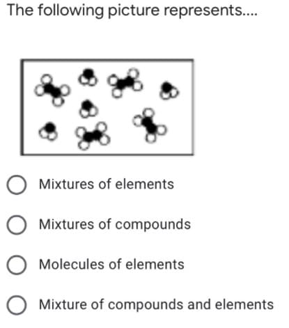 The following picture represents..
Mixtures of elements
Mixtures of compounds
Molecules of elements
O
Mixture of compounds and elements
O O O
