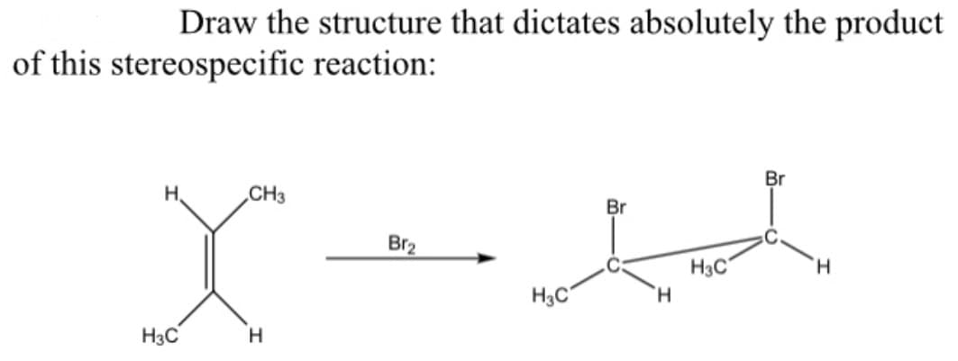 Draw the structure that dictates absolutely the product
of this stereospecific reaction:
Br
H.
CH3
Br
Br2
H3C
H.
H.
H3C
H3C
