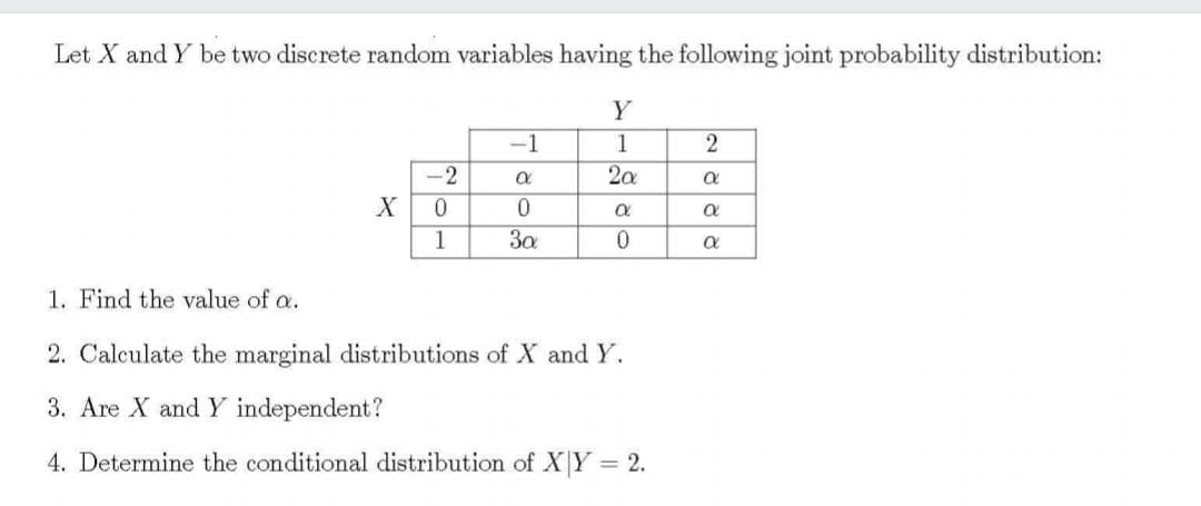 Let X and Y be two discrete random variables having the following joint probability distribution:
Y
-1
1
-2
20
1
3a
1. Find the value of a.
2. Calculate the marginal distributions of X and Y.
3. Are X and Y independent?
4. Determine the conditional distribution of X|Y = 2.

