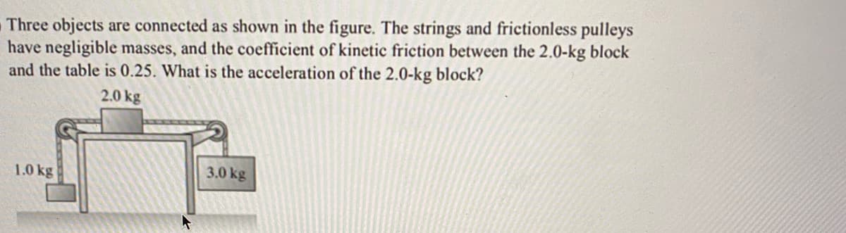 Three objects are connected as shown in the figure. The strings and frictionless pulleys
have negligible masses, and the coefficient of kinetic friction between the 2.0-kg block
and the table is 0.25. What is the acceleration of the 2.0-kg block?
2.0 kg
1.0 kg
3.0 kg
