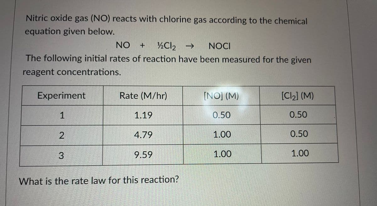 Nitric oxide gas (NO) reacts with chlorine gas according to the chemical
equation given below.
½CI2
The following initial rates of reaction have been measured for the given
NO
+1
->
NOCI
reagent concentrations.
Experiment
Rate (M/hr)
[NO] (M)
[Cl2] (M)
1
1.19
0.50
0.50
4.79
1.00
0.50
3.
9.59
1.00
1.00
What is the rate law for this reaction?
2.
