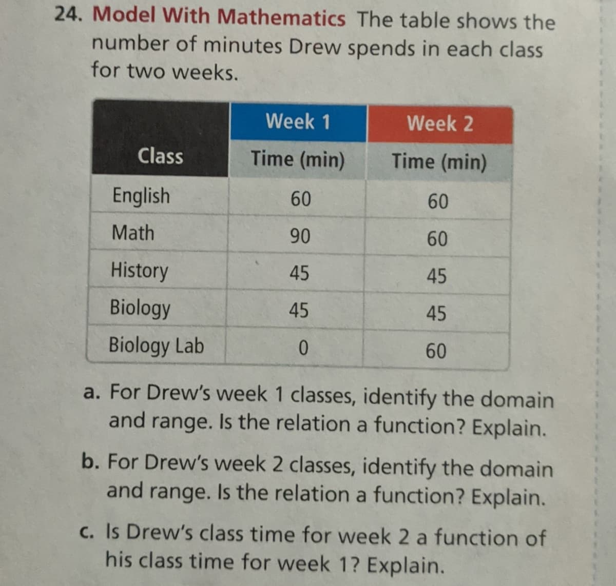 24. Model With Mathematics The table shows the
number of minutes Drew spends in each class
for two weeks.
Week 1
Week 2
Class
Time (min)
Time (min)
English
60
60
Math
90
60
History
45
45
Biology
45
45
Biology Lab
60
a. For Drew's week 1 classes, identify the domain
and range. Is the relation a function? Explain.
b. For Drew's week 2 classes, identify the domain
and range. Is the relation a function? Explain.
c. Is Drew's class time for week 2 a function of
his class time for week 1? Explain.
