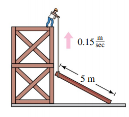 0.15
sec
5 m
