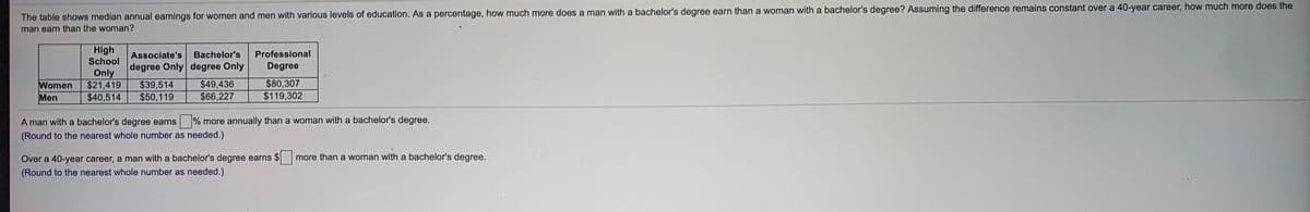 The table shows median annual earnings for women and men with various levels of education. As a percentage, how much more does a man with a bachelor's degree earn than a woman with a bachelor's degree? Assuming the difference remains constant over a 40-year career, how much more does the
man earn than the woman?
High
School
Associate's Bachelor's
degree Only degree Only
Professional
Degree
Women
Men
Only
$21,419
$40,514
$39,514
$50,119
$49,436
$66,227
$80,307
$119,302
A man with a bachelor's degree earns
% more annually than a woman with a bachelor's degree.
(Round to the nearest whole number as needed.)
Over a 40-year career, a man with a bachelor's degree earns $
(Round to the nearest whole number as needed.)
more than a woman with a bachelor's degree.
