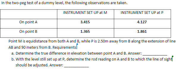 In the two-peg test of a dummy level, the following observations are taken.
INSTRUMENT SET UP at M
INSTRUMENT SET UP at P
On point A
3.415
4.127
On point B
1.365
1.861
Point M is equidistance from both A and B, while P is 2.50m away from B along the extension of line
AB and 90 meters from B. Requirements
a. Determine the true difference in elevation between point A and B. Answer:
b. With the level still set up at P, determine the rod reading on A and B to which the line of sight|
should be adjusted. Answer:
