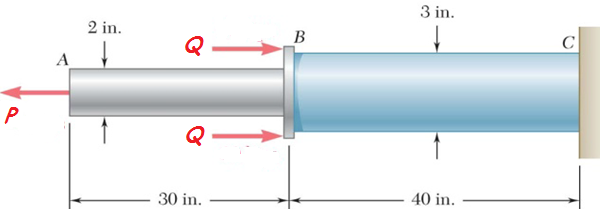 3 in.
2 in.
В
C
P
Q
30 in.
40 in.
