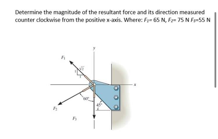 Determine the magnitude of the resultant force and its direction measured
counter clockwise from the positive x-axis. Where: F1= 65 N, F2= 75 N F3=55 N
F1
60
F3
