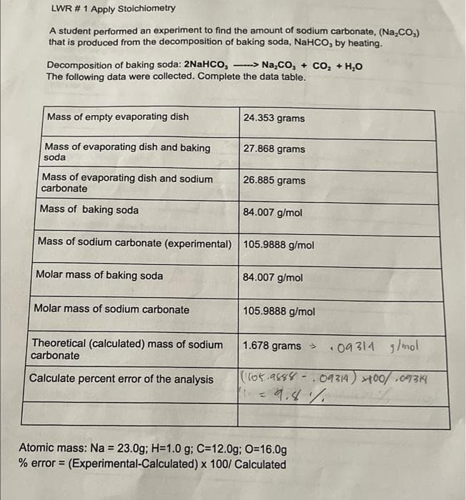 LWR # 1 Apply Stoichiometry
A student performed an experiment to find the amount of sodium carbonate, (Na₂CO₂)
that is produced from the decomposition of baking soda, NaHCO, by heating.
Decomposition of baking soda: 2NaHCO,> Na₂CO, + CO₂ + H₂O
The following data were collected. Complete the data table.
Mass of empty evaporating dish
24.353 grams
Mass of evaporating dish and baking
27.868 grams
soda
26.885 grams
Mass of evaporating dish and sodium
carbonate
Mass of baking soda
84.007 g/mol
Mass of sodium carbonate (experimental) 105.9888 g/mol
Molar mass of baking soda
84.007 g/mol
Molar mass of sodium carbonate
105.9888 g/mol
1.678 grams >
Theoretical (calculated) mass of sodium
carbonate
09314 g/mol
Calculate percent error of the analysis
(1105.9888-09314) +100/.09314
= 9.8%
1 =
Atomic mass: Na = 23.0g; H=1.0 g; C=12.0g; O=16.0g
% error = (Experimental-Calculated) x 100/ Calculated