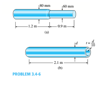 |80 mm
160 mm
1.2 m-
-0.9 m-
-
(a)
2.1 m
(b)
PROBLEM 3.4-6
