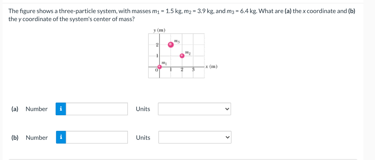 The figure shows a three-particle system, with masses m1 = 1.5 kg, m2 = 3.9 kg, and m3 = 6.4 kg. What are (a) the x coordinate and (b)
the y coordinate of the system's center of mass?
%3D
у (m)
x (m)
3
(a) Number
Units
(b) Number
i
Units
>
